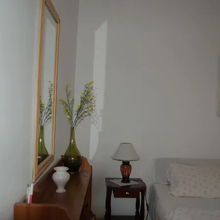 Buda Castle Будапешт